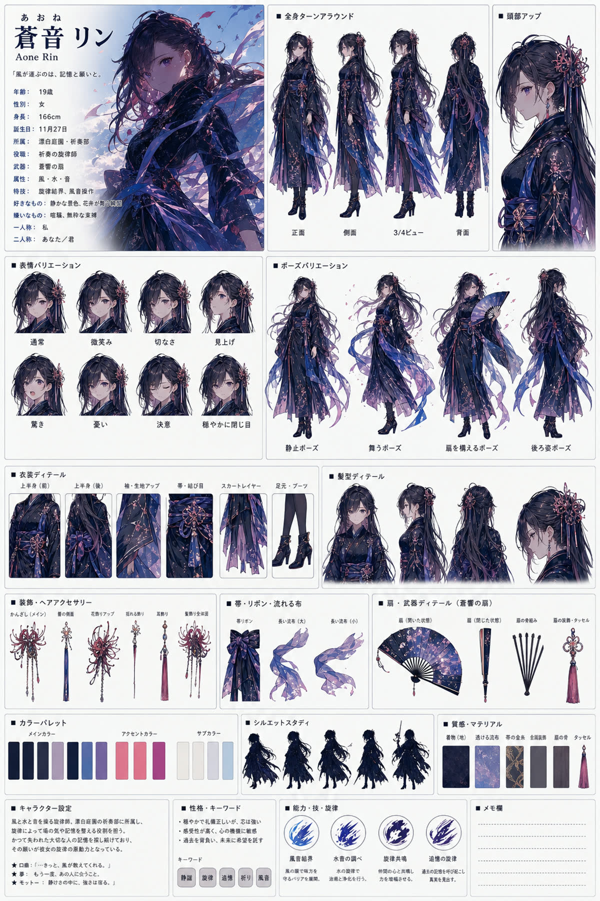 蒼い残響のシンプルキャラクターシート