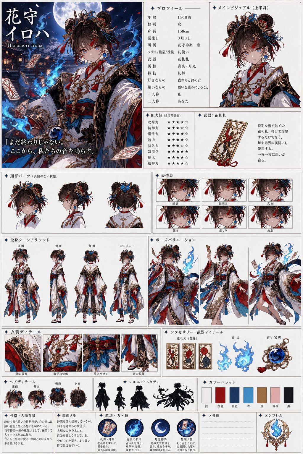 花札ひらり 通常キャラクターシート