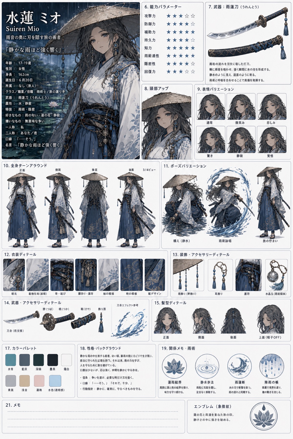 蓮雨ノ影 通常キャラクターシート